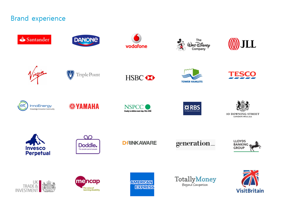 3 Sustainability Copywriting - Client Experience